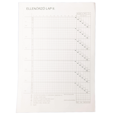 Nyomtatvány Nemzetközi menetlevél