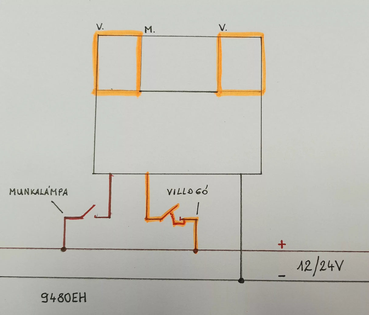 Munkalámpa LED szögletes dupla soros 24W villogó 12/24V